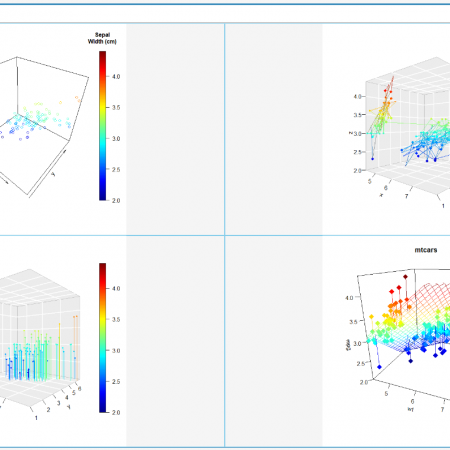 arangodb visualization arangodb visualization