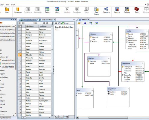 informix odbc driver dynamodb