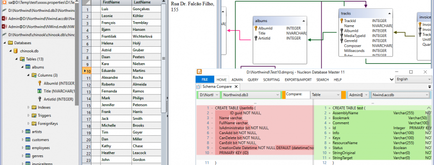 what-is-master-table-in-sql-server-management-studio-using-query